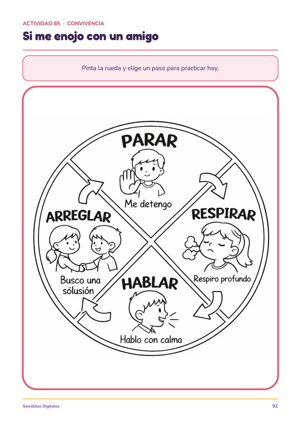 Si me enojo con un amigo